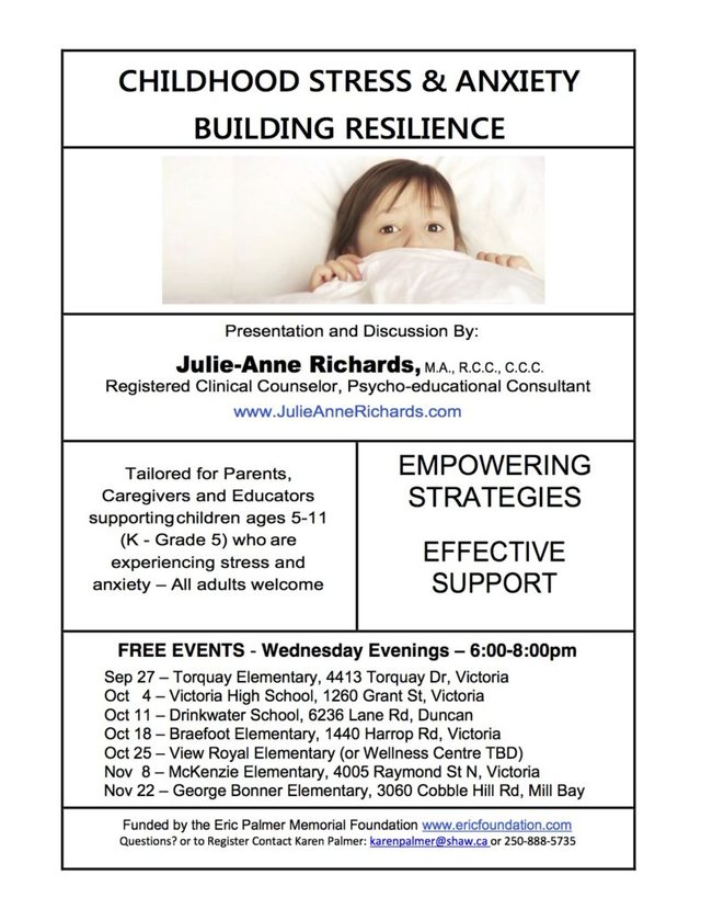 Presentation on childhood anxiety poster